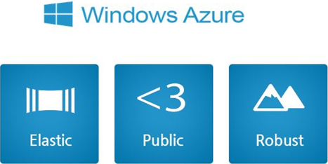 Windows Azure은 Elastic, Public, Robust 합니다.